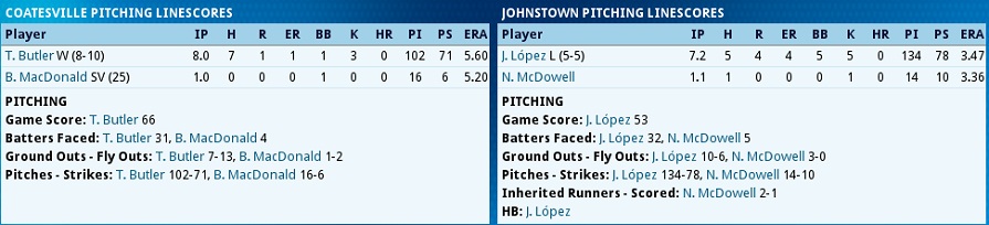 Name:  Coatesville - Johnstown2 Game 1.jpg
Views: 480
Size:  76.6 KB