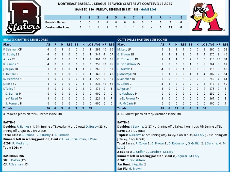 Name:  Coatesville - Berwick Final Game 1989.jpg
Views: 573
Size:  233.0 KB