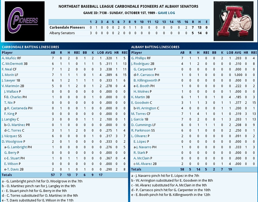 Name:  Championship Game Final 1989.jpg
Views: 469
Size:  255.5 KB