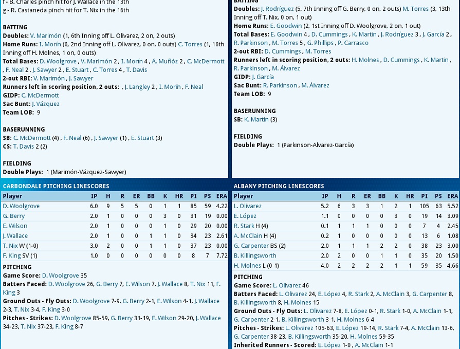 Name:  Championship Game2 Final 1989.jpg
Views: 480
Size:  237.4 KB