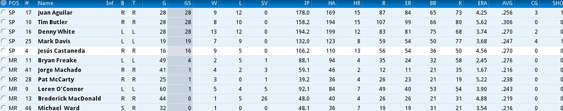 Name:  Pitching Stats Final 1989.jpg
Views: 504
Size:  92.4 KB