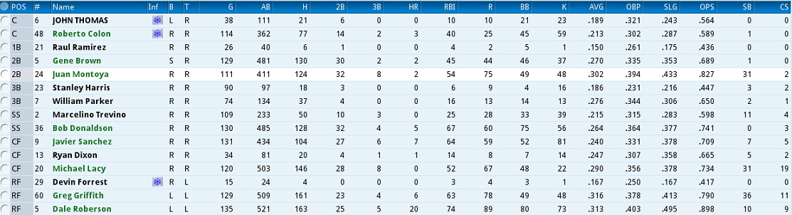 Name:  Hitting Stats Final 1989.jpg
Views: 484
Size:  124.9 KB