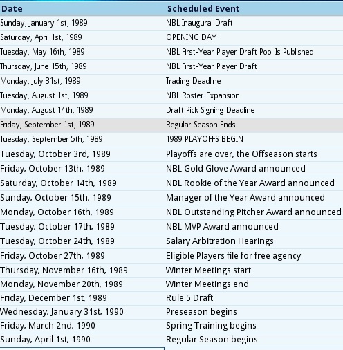 Name:  Offseason Schedule.jpg
Views: 447
Size:  116.8 KB