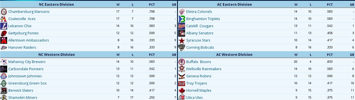 Name:  Spring Training Final Results 1990.jpg
Views: 235
Size:  121.0 KB