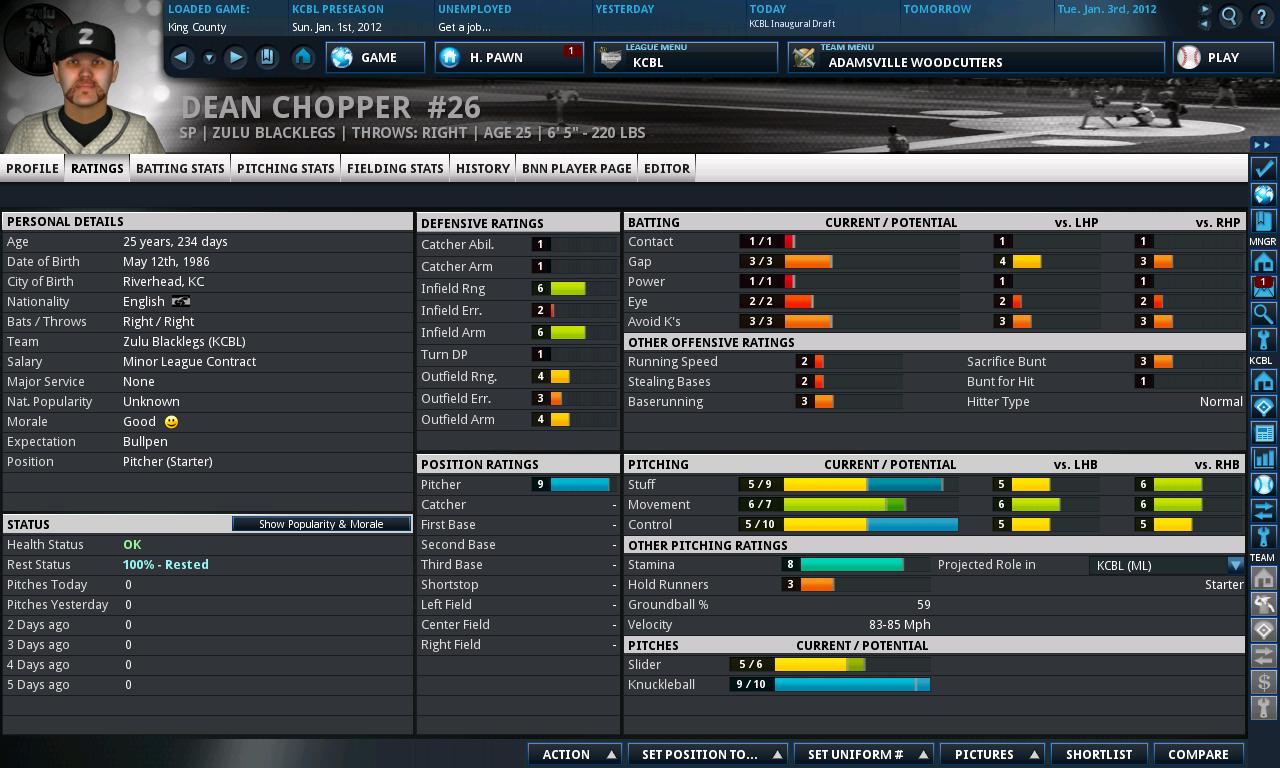 Name:  Chopper Dean.jpg
Views: 1506
Size:  181.6 KB