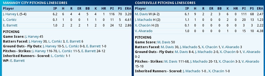 Name:  Game1.jpg
Views: 221
Size:  98.5 KB