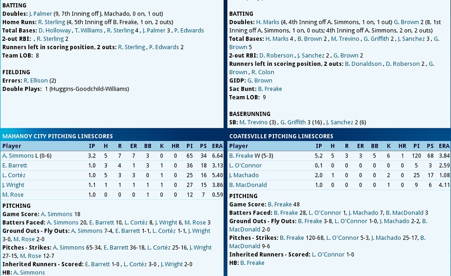 Name:  Game6.jpg
Views: 219
Size:  194.1 KB