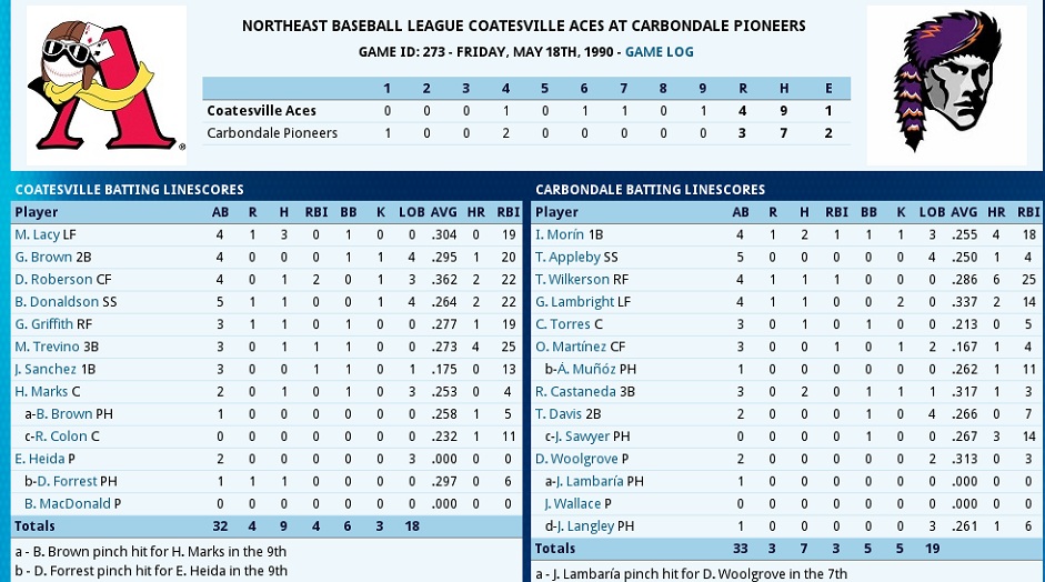 Name:  Game 10.jpg
Views: 206
Size:  191.7 KB