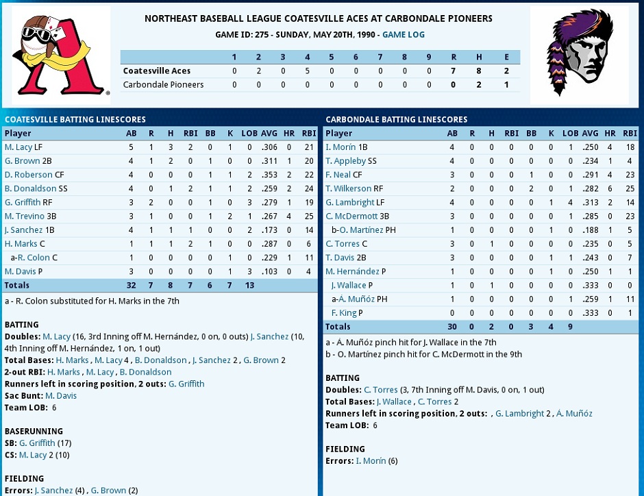 Name:  Game 12.jpg
Views: 202
Size:  233.3 KB