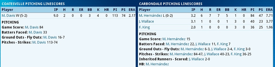 Name:  Game 13.jpg
Views: 195
Size:  75.3 KB