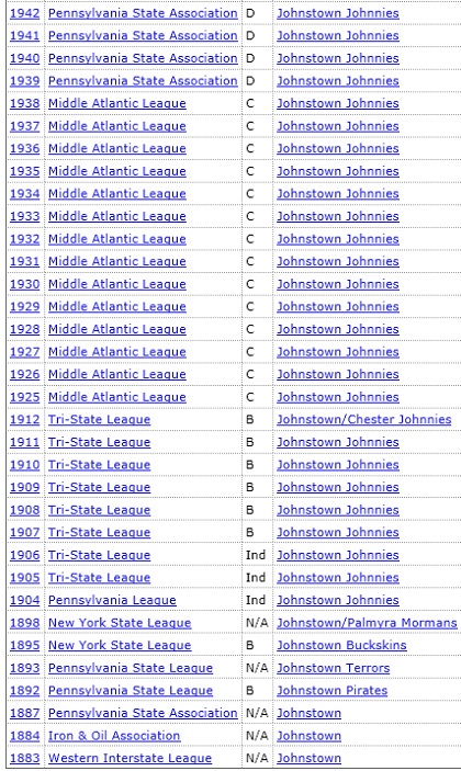 Name:  History.jpg
Views: 185
Size:  187.8 KB