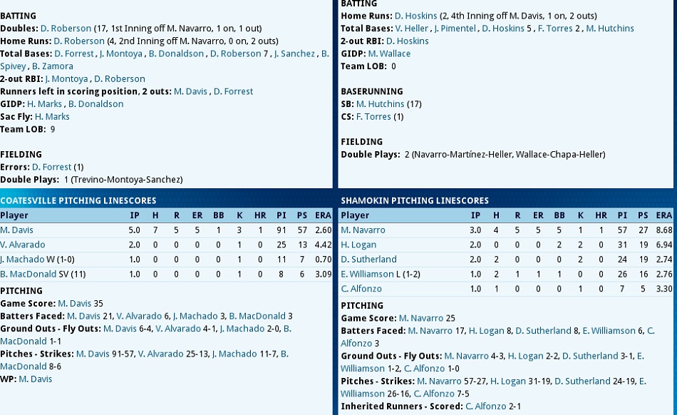 Name:  game1.jpg
Views: 192
Size:  187.5 KB