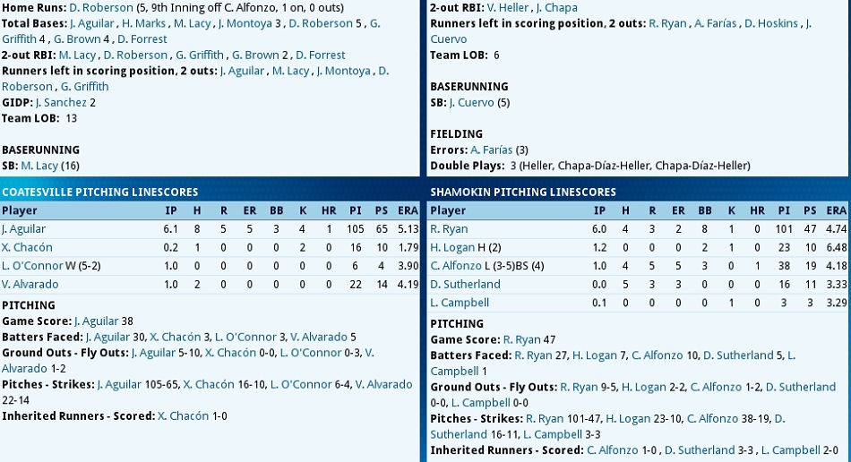 Name:  game shamokin3.jpg
Views: 176
Size:  179.1 KB