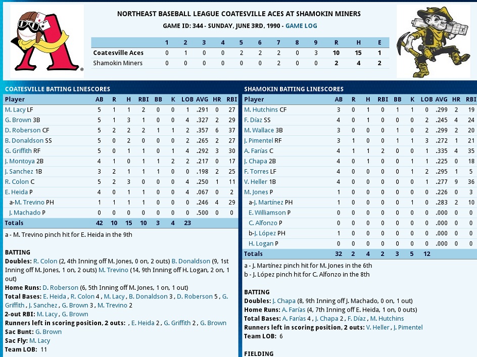 Name:  game shamokin4.jpg
Views: 171
Size:  256.3 KB