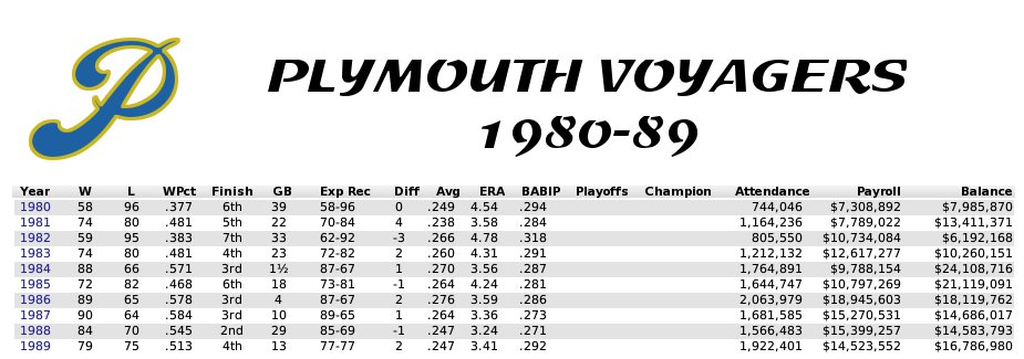 Name:  1980s Plymouth.jpg
Views: 304
Size:  71.6 KB