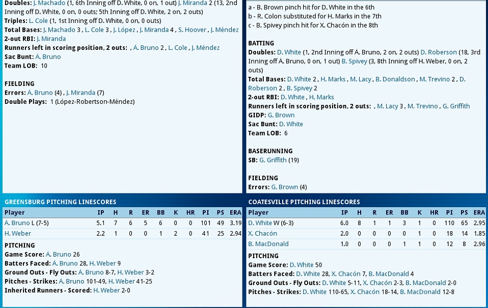 Name:  cville greensburg1.jpg
Views: 188
Size:  189.6 KB