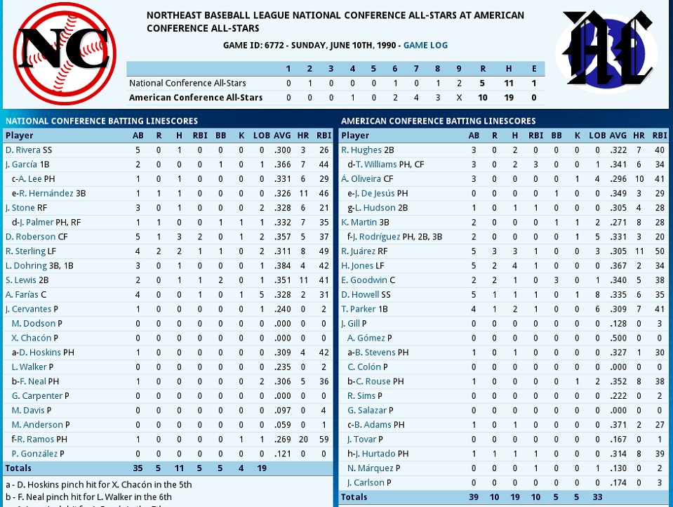 Name:  All star game.jpg
Views: 177
Size:  275.3 KB