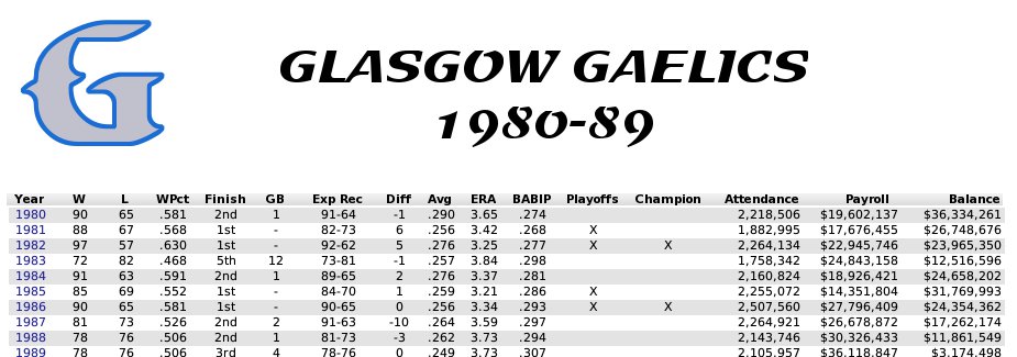 Name:  1980s Glasgow.jpg
Views: 309
Size:  68.6 KB