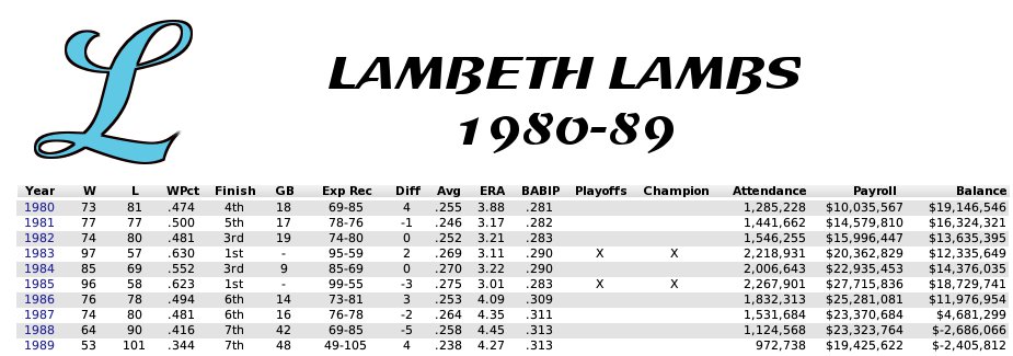 Name:  1980s Lambeth.jpg
Views: 311
Size:  69.4 KB