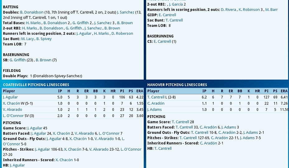 Name:  Cville Hanover2.jpg
Views: 180
Size:  164.1 KB