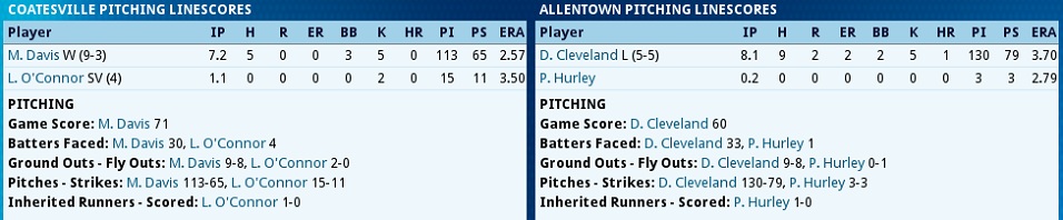 Name:  cville - allentown4.jpg
Views: 187
Size:  77.6 KB