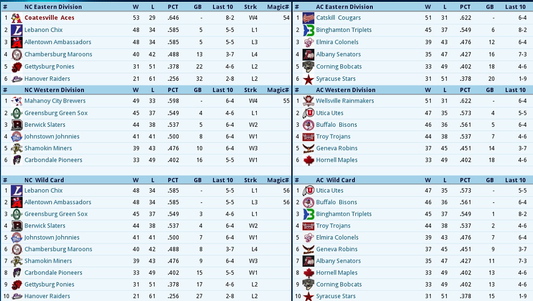 Name:  standings.jpg
Views: 205
Size:  247.6 KB