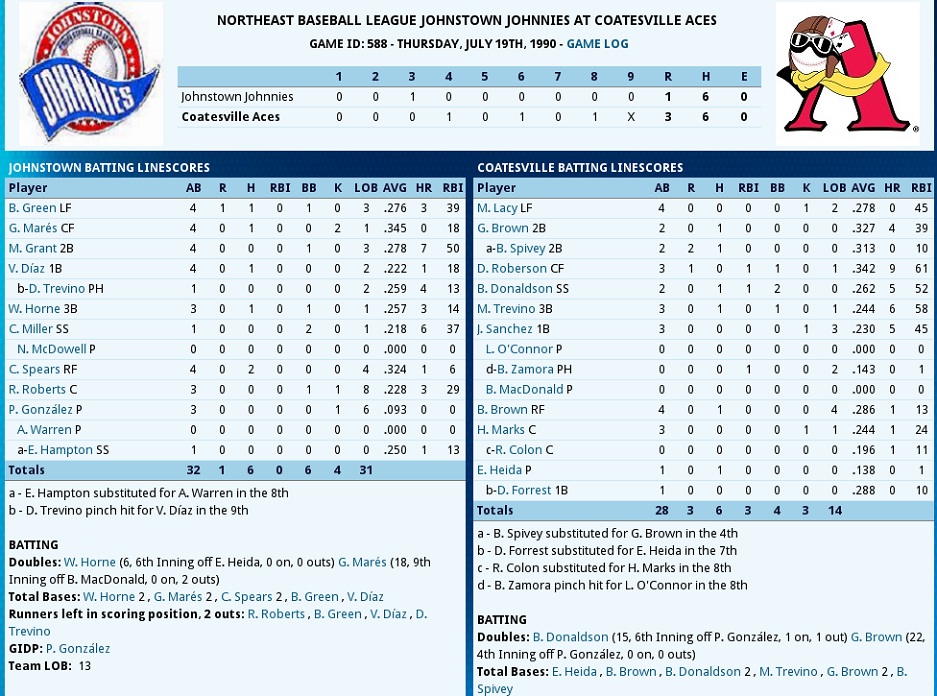 Name:  score.jpg
Views: 183
Size:  257.6 KB