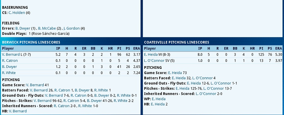 Name:  score1.jpg
Views: 179
Size:  114.0 KB