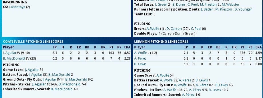 Name:  game1.jpg
Views: 165
Size:  112.0 KB