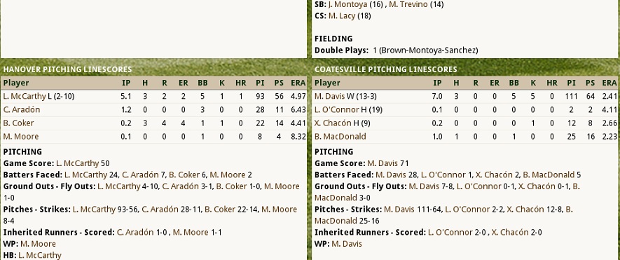 Name:  scores2.jpg
Views: 180
Size:  117.3 KB