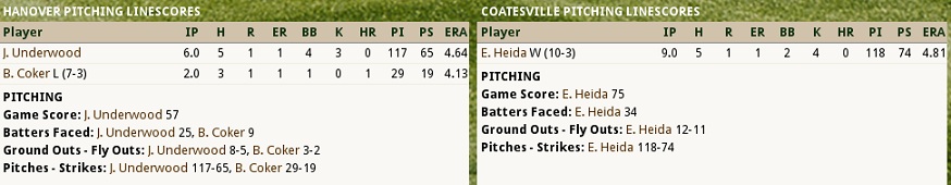 Name:  score2.jpg
Views: 160
Size:  58.2 KB