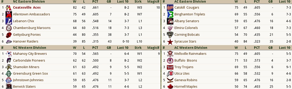 Name:  standings.jpg
Views: 156
Size:  118.7 KB