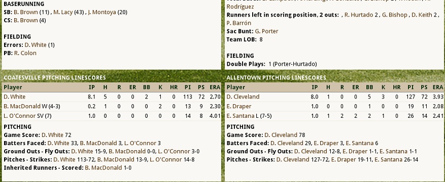 Name:  score1.jpg
Views: 165
Size:  113.3 KB