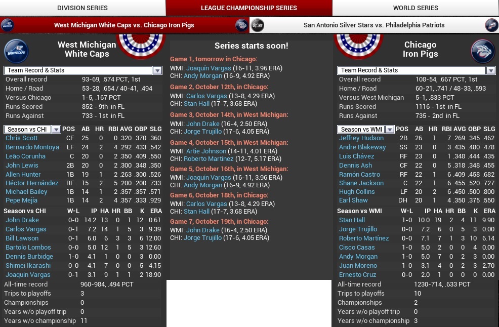 Name:  2023 FL LCS CHI vs WMI.jpg
Views: 165
Size:  257.2 KB