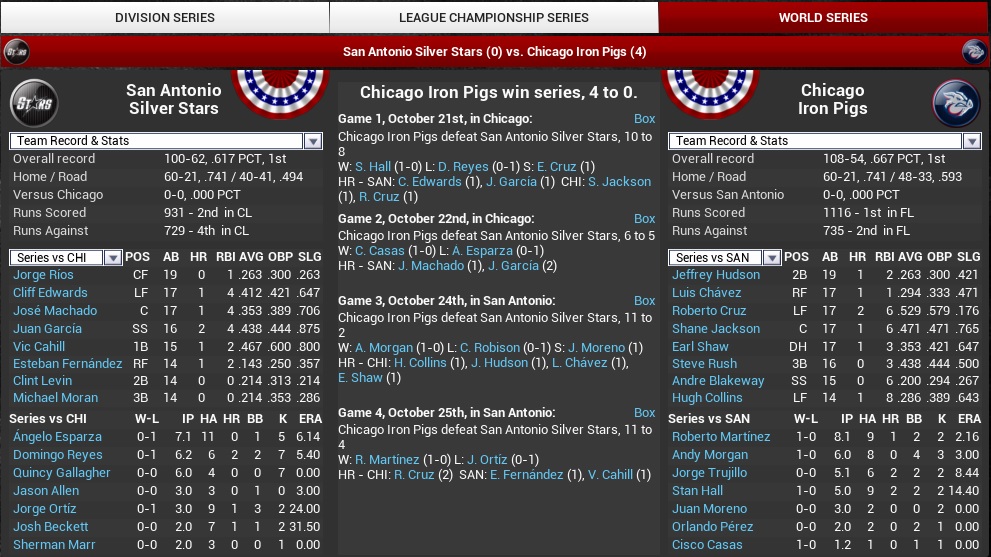 Name:  2023 WS Matchups final stats.jpg
Views: 150
Size:  238.6 KB