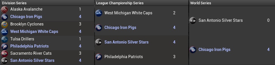 Name:  2023 Playoff Bracket FINAL.jpg
Views: 150
Size:  48.4 KB