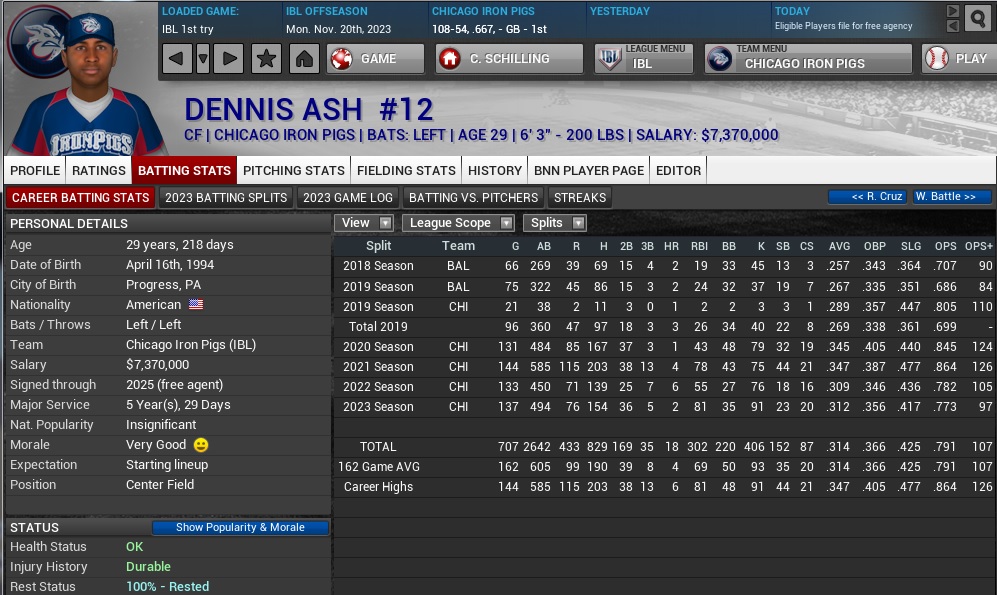 Name:  2024 Dennis Ash page.jpg
Views: 148
Size:  227.2 KB
