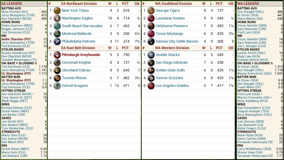 Name:  standings-1982-week02.JPG
Views: 500
Size:  147.9 KB