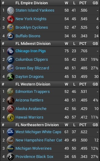 Name:  2024 STandings FL Week 16.jpg
Views: 176
Size:  72.7 KB