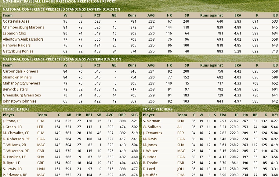 Name:  predictions.jpg
Views: 335
Size:  228.9 KB