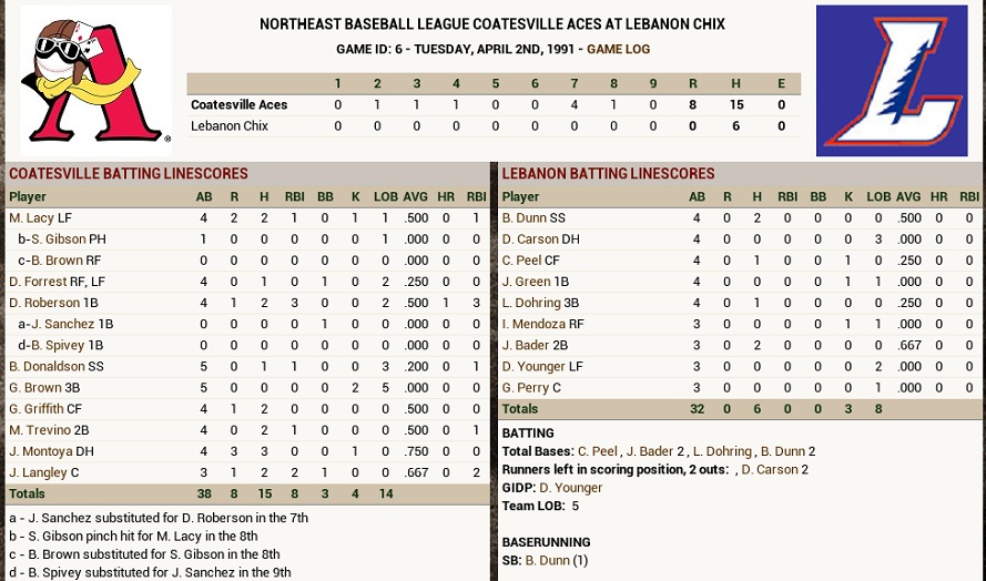 Name:  score lebanon.jpg
Views: 345
Size:  169.4 KB