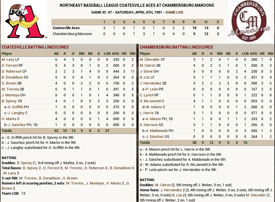Name:  score maroons.jpg
Views: 367
Size:  227.9 KB