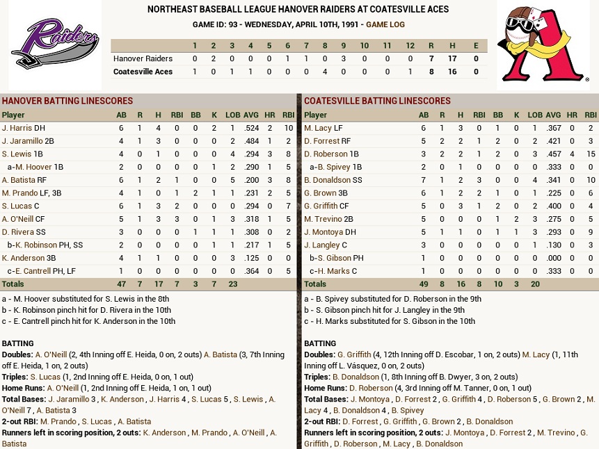 Name:  score3.jpg
Views: 326
Size:  239.8 KB