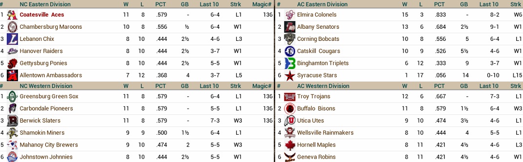 Name:  standings.jpg
Views: 415
Size:  133.4 KB