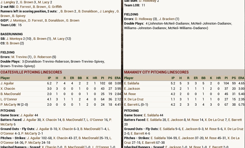 Name:  score8.jpg
Views: 322
Size:  165.4 KB