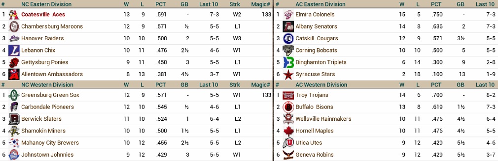 Name:  standings.jpg
Views: 294
Size:  122.9 KB