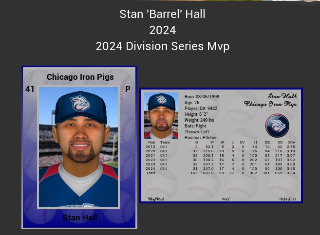 Name:  2024 LDS series MVP chi edm.jpg
Views: 173
Size:  76.5 KB