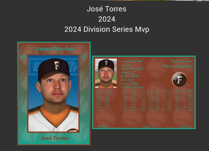 Name:  2024 LDS series mvp fre dal.jpg
Views: 167
Size:  69.2 KB