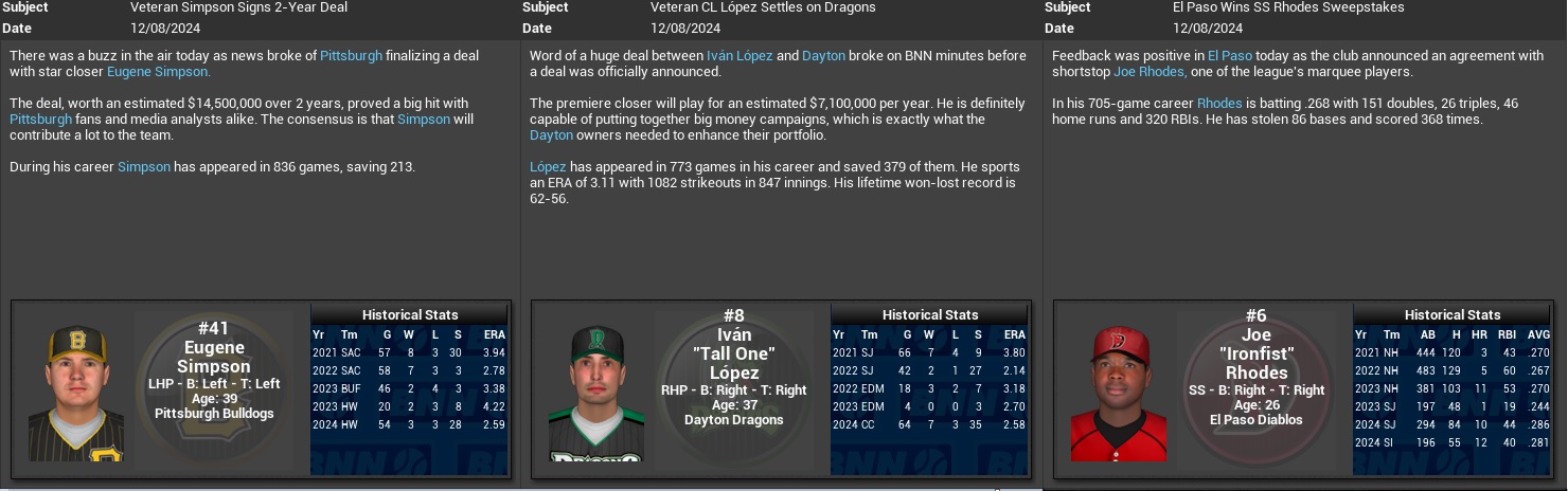 Name:  2024 Winter meetings day 1.jpg
Views: 320
Size:  203.3 KB