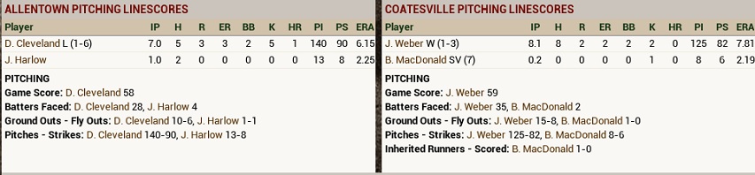 Name:  score2.jpg
Views: 276
Size:  64.5 KB